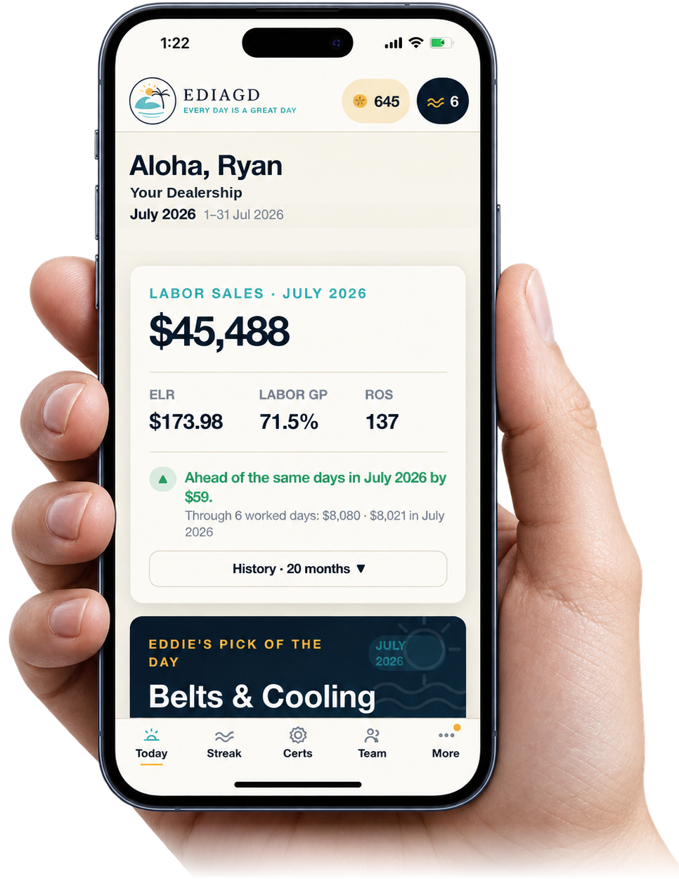 A hand holding an iPhone running the EDIAGD app, showing a service advisor's labor sales, effective labor rate and repair order count for the month