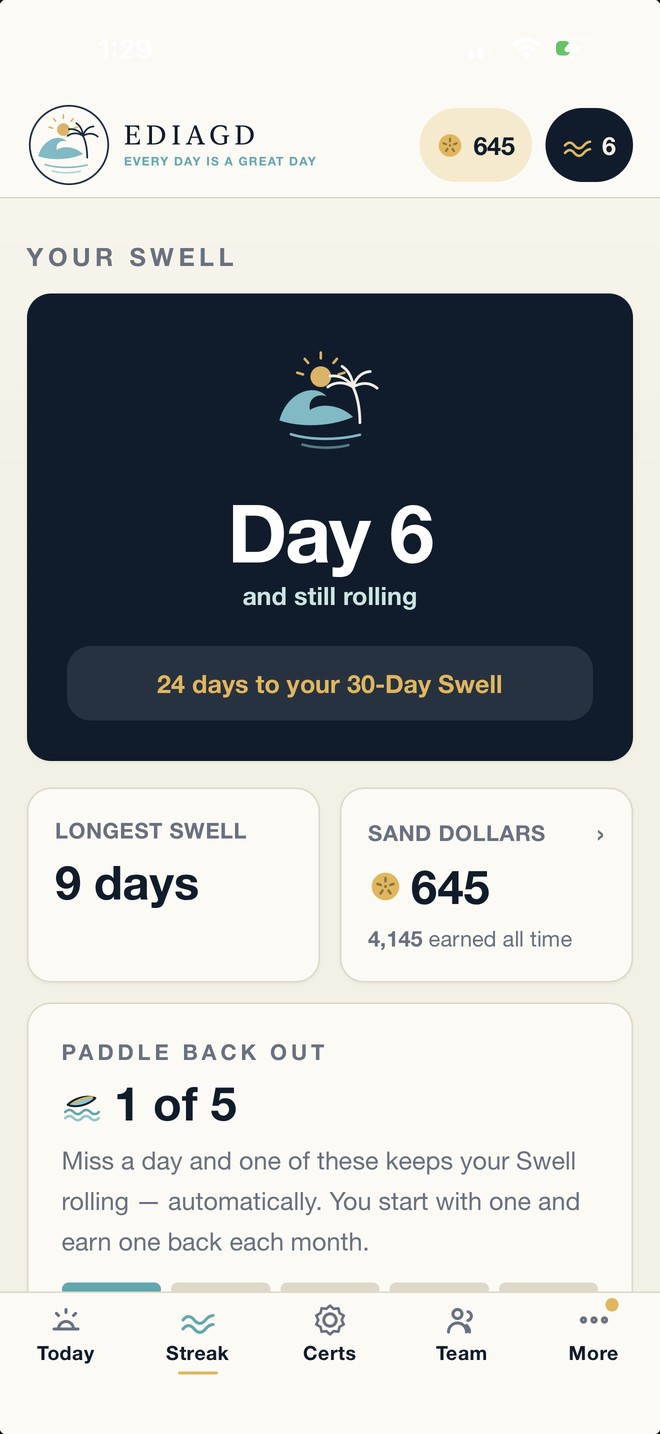 The Swell screen showing a six-day streak, a longest streak of nine days, and Sand Dollars earned